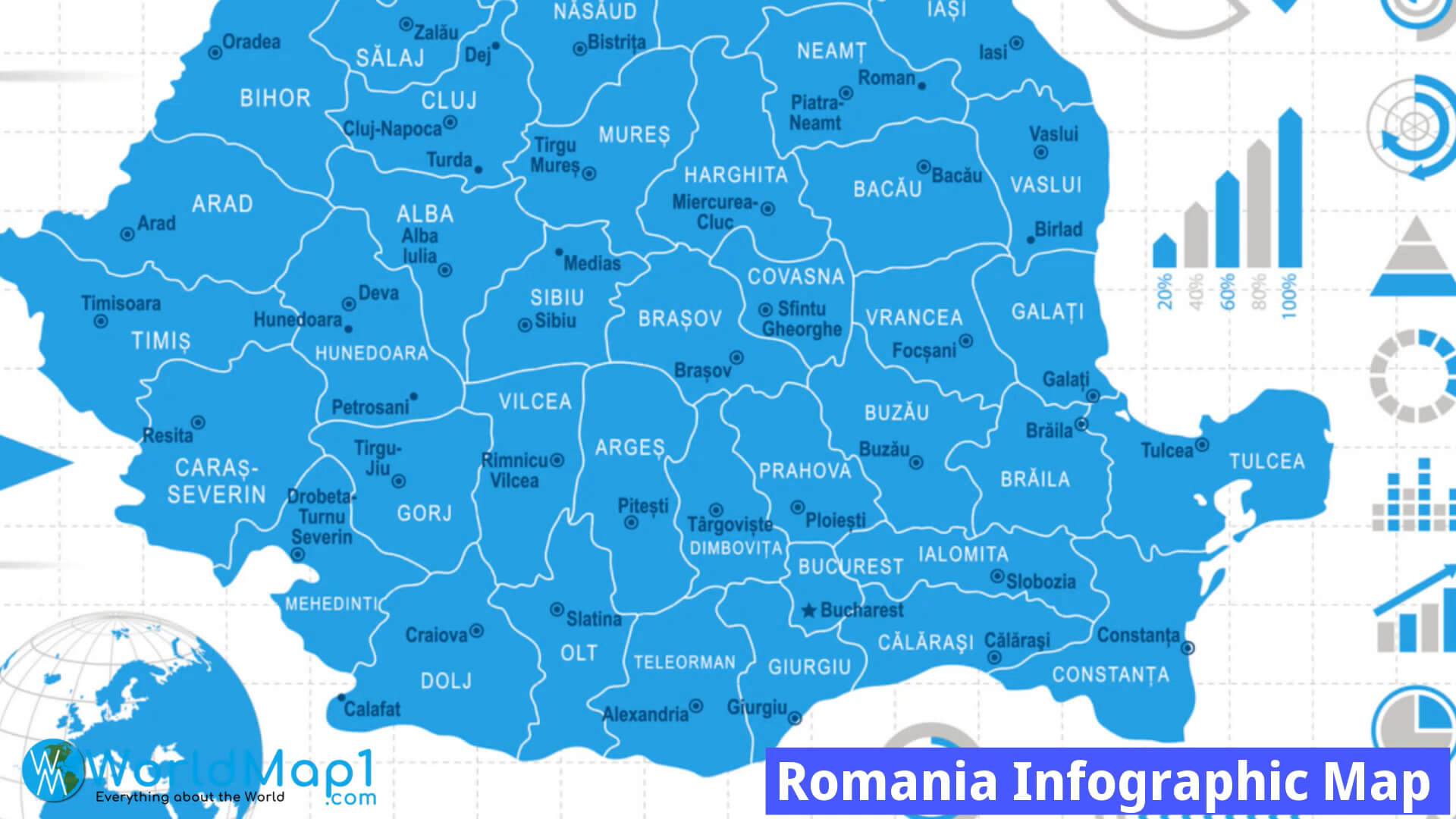 Romania Free Printable Map