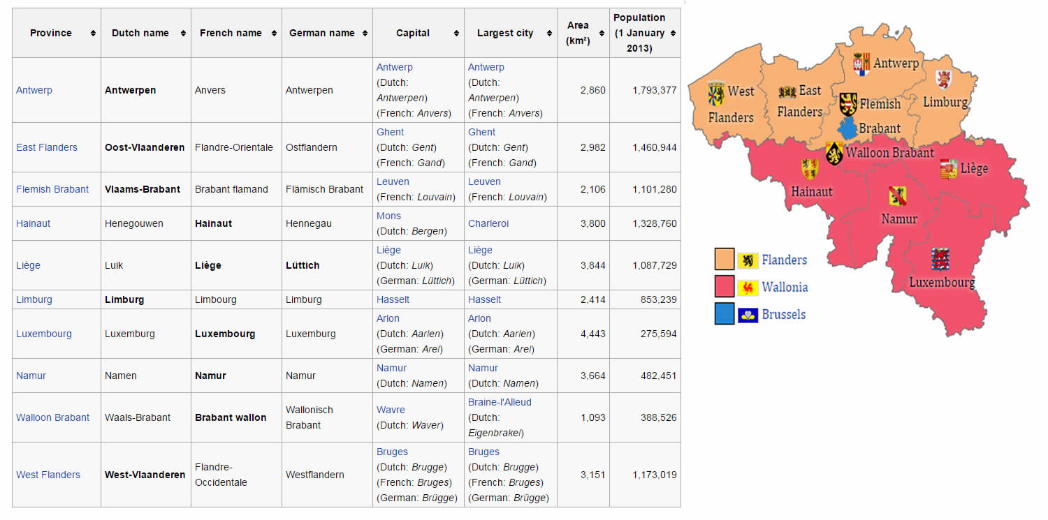 Provinces Map of Belgium