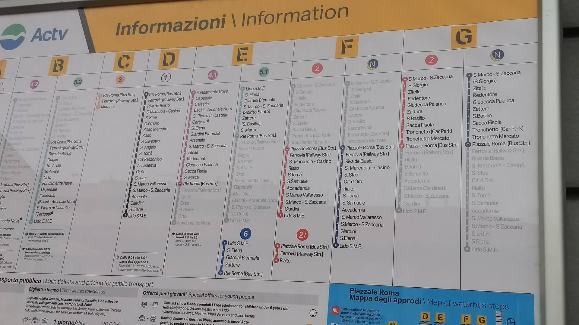 A map of the waterbus routes in Venezia